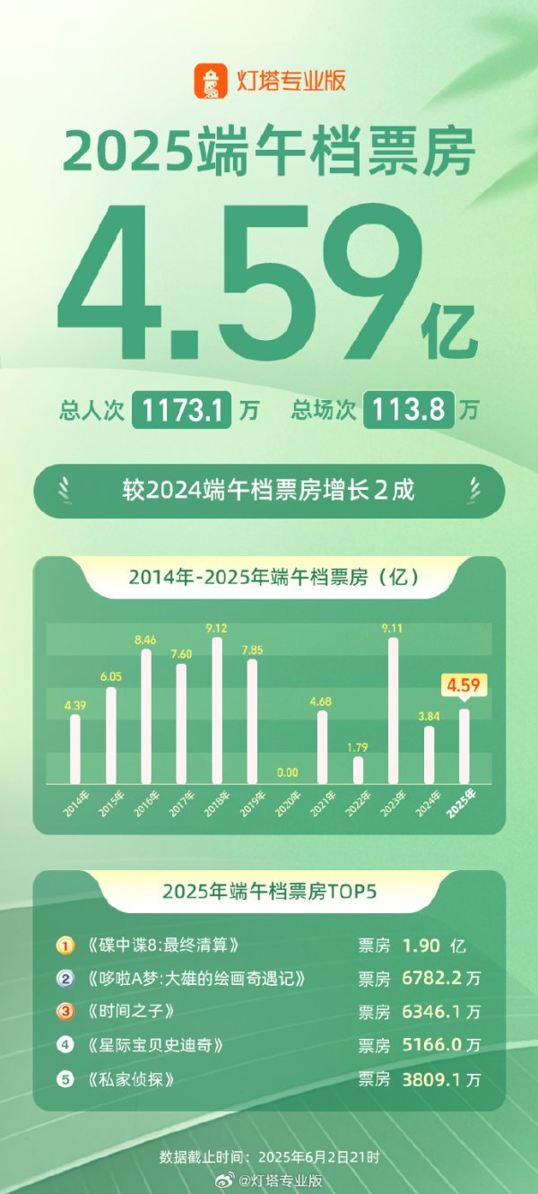申宝策略 中国今年前五个月社会融资规模增量累计为18.63万亿元