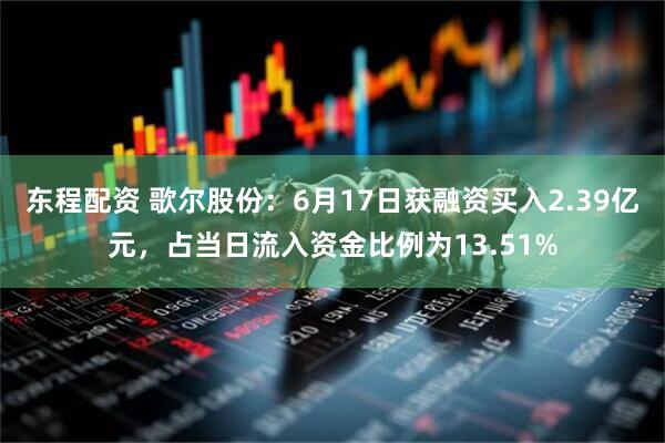 东程配资 歌尔股份：6月17日获融资买入2.39亿元，占当日流入资金比例为13.51%