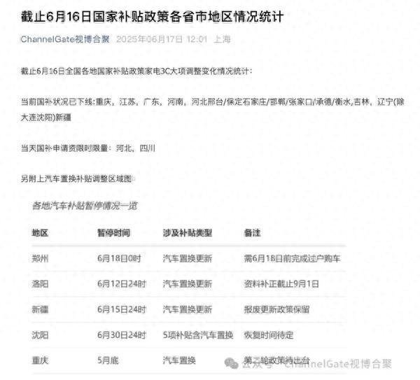 海陆证券 多地暂停汽车置换补贴 工作人员：下半年或重新开放
