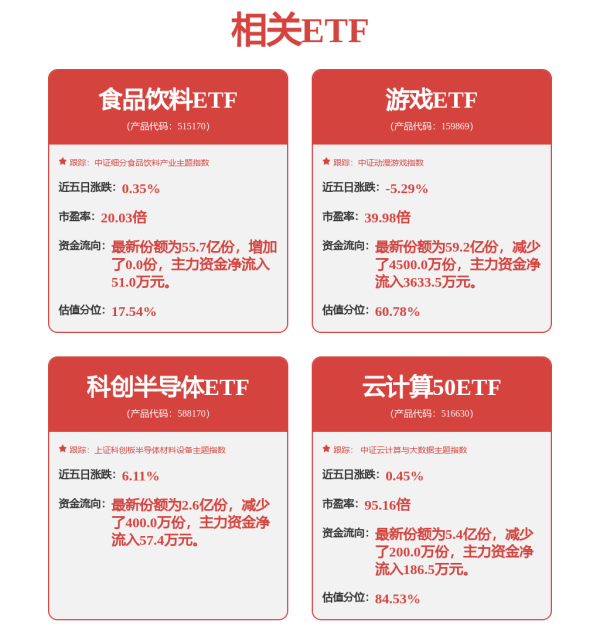 奇点财富 万祥科技：尚未在微机器人、微无人机和AI眼镜方向进行布局
